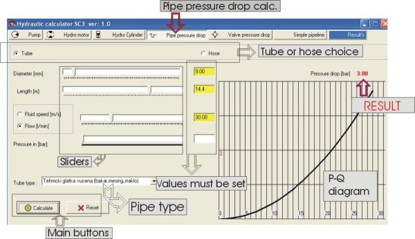 Hydraulic calculator simple pipe calc.
