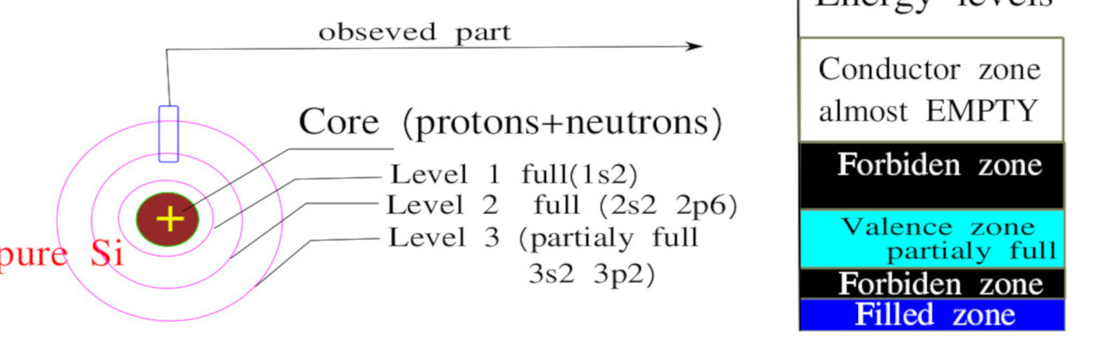 How Solar Cells Work: Principles and Key Components