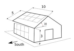 Solar panels installation