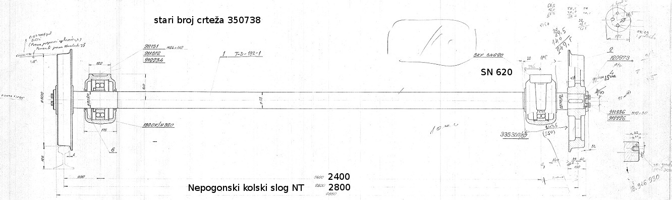 nepogonski kolski slog